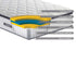 SleepSoul Bliss 800 Pocket Memory Pillow Top Mattress